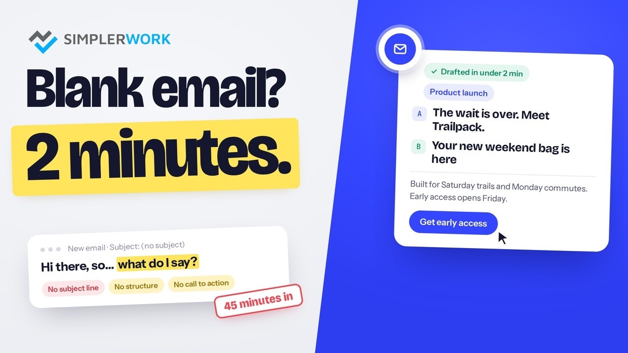 A blank email stuck on what do I say next to a product launch email drafted in under 2 minutes, titled Blank email? 2 minutes.