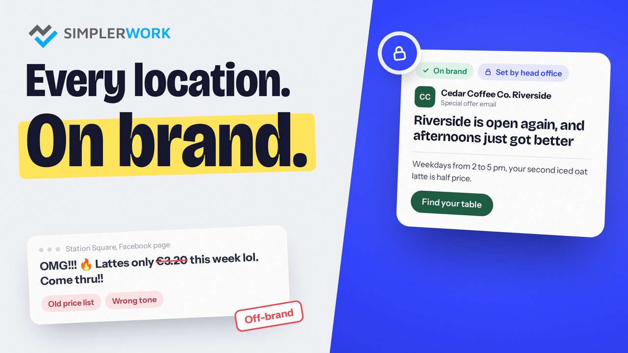 An off-brand Facebook post from one location next to an on-brand special offer email set by head office, titled Every location. On brand.